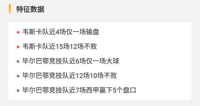 【大数据报告分析预测】 周一002 英足总杯焦点战 蓝军大战红魔